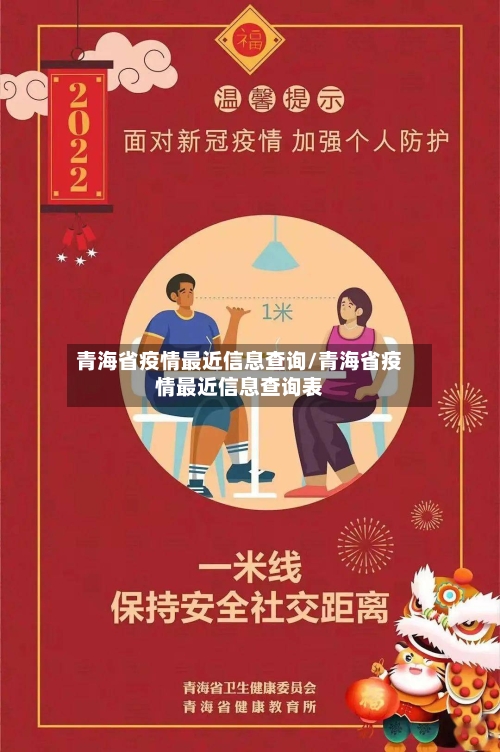青海省疫情最近信息查询/青海省疫情最近信息查询表-第3张图片