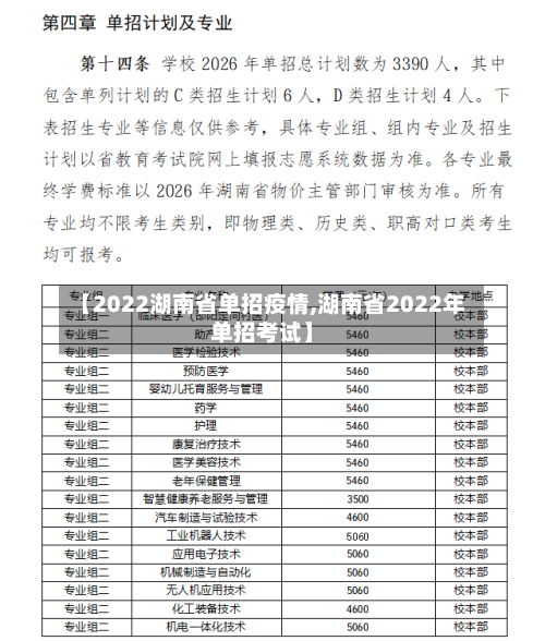 【2022湖南省单招疫情,湖南省2022年单招考试】-第2张图片