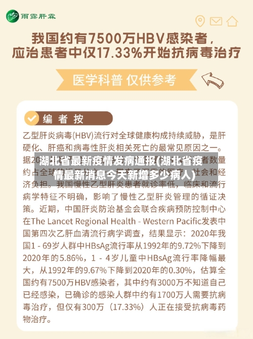 湖北省最新疫情发病通报(湖北省疫情最新消息今天新增多少病人)-第1张图片