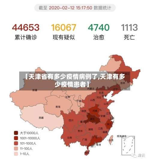 【天津省有多少疫情病例了,天津有多少疫情患者】-第3张图片