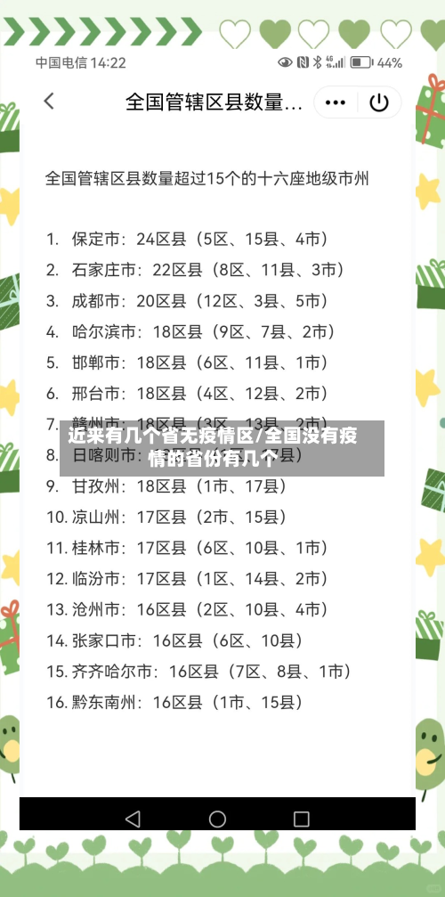近来有几个省无疫情区/全国没有疫情的省份有几个-第1张图片