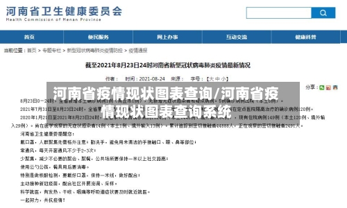 河南省疫情现状图表查询/河南省疫情现状图表查询系统-第2张图片