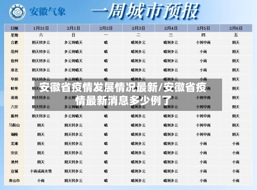 安徽省疫情发展情况最新/安徽省疫情最新消息多少例了-第1张图片