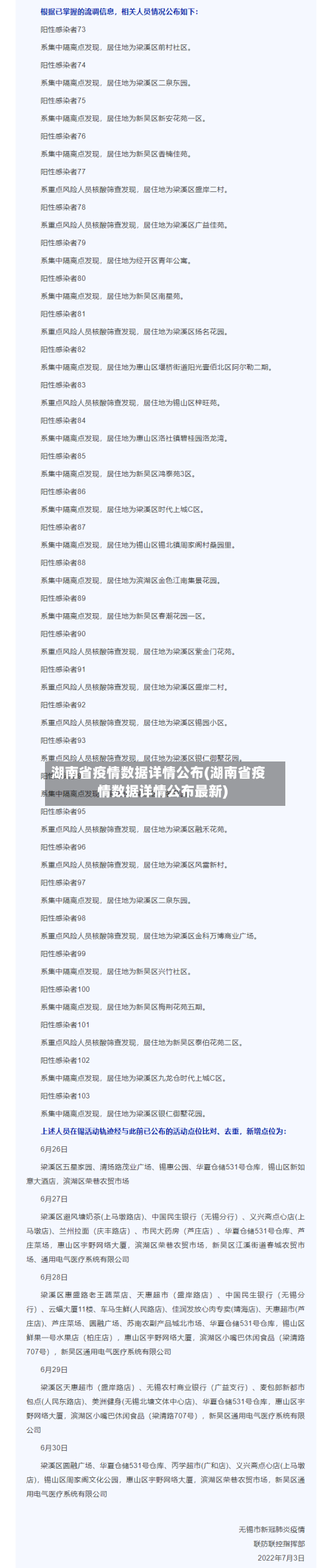 湖南省疫情数据详情公布(湖南省疫情数据详情公布最新)-第1张图片