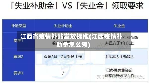 江西省疫情补贴发放标准(江西疫情补助金怎么领)-第2张图片