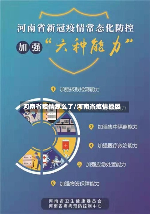 河南省疫情怎么了/河南省疫情原因-第2张图片