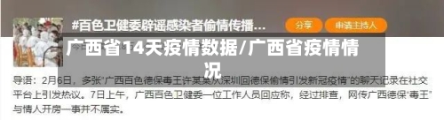 广西省14天疫情数据/广西省疫情情况-第2张图片