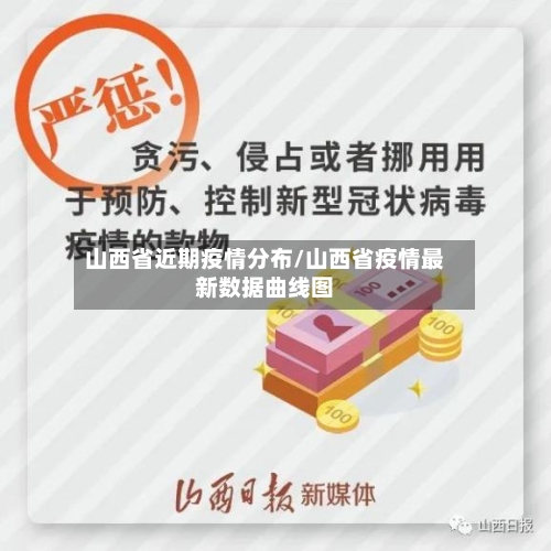 山西省近期疫情分布/山西省疫情最新数据曲线图-第1张图片