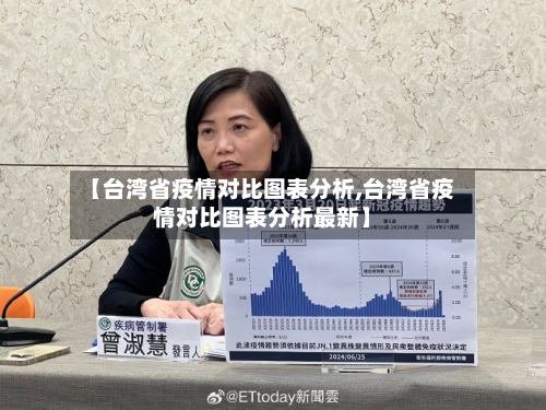【台湾省疫情对比图表分析,台湾省疫情对比图表分析最新】-第3张图片