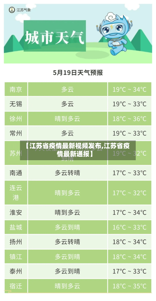 【江苏省疫情最新视频发布,江苏省疫情最新通报】-第1张图片