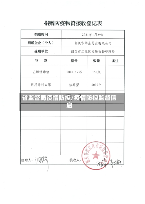 省监督局疫情防控/疫情防控监督信息-第3张图片