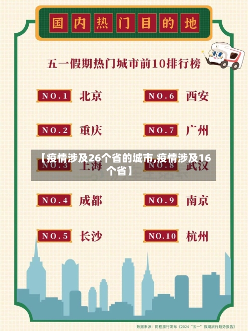 【疫情涉及26个省的城市,疫情涉及16个省】-第3张图片