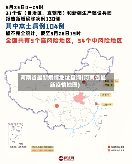 河南省最新疫情地址查询(河南省最新疫情地图)-第2张图片