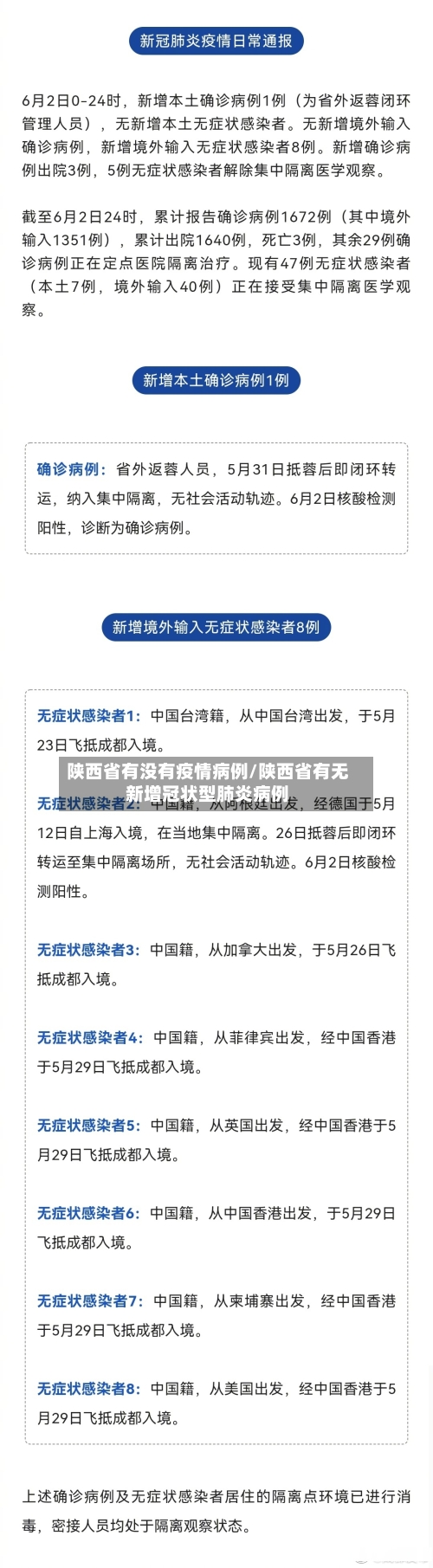 陕西省有没有疫情病例/陕西省有无新增冠状型肺炎病例-第1张图片