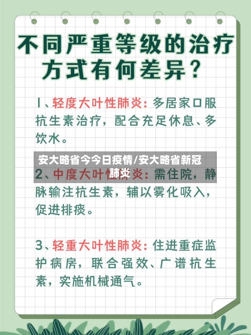 安大略省今今日疫情/安大略省新冠肺炎-第1张图片