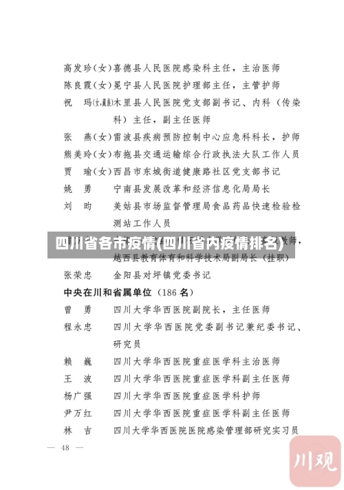 四川省各市疫情(四川省内疫情排名)-第1张图片