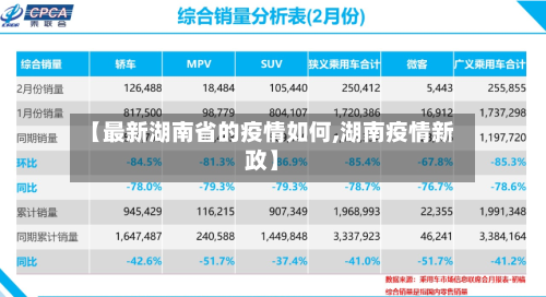 【最新湖南省的疫情如何,湖南疫情新政】-第2张图片