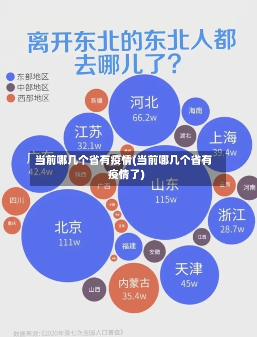 当前哪几个省有疫情(当前哪几个省有疫情了)-第1张图片