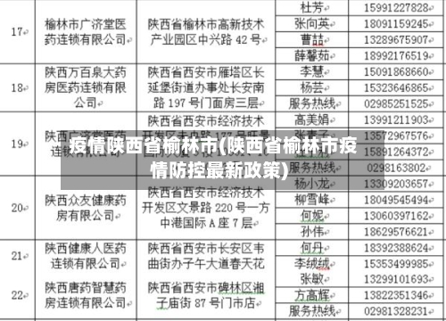疫情陕西省榆林市(陕西省榆林市疫情防控最新政策)-第2张图片