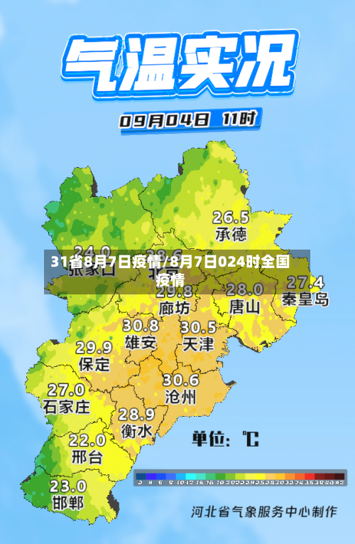 31省8月7日疫情/8月7日024时全国疫情-第2张图片