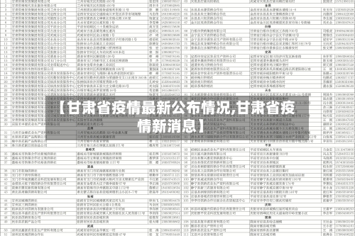 【甘肃省疫情最新公布情况,甘肃省疫情新消息】-第1张图片