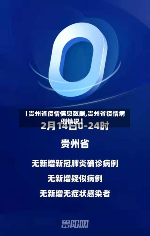 【贵州省疫情信息数据,贵州省疫情病例情况】-第3张图片