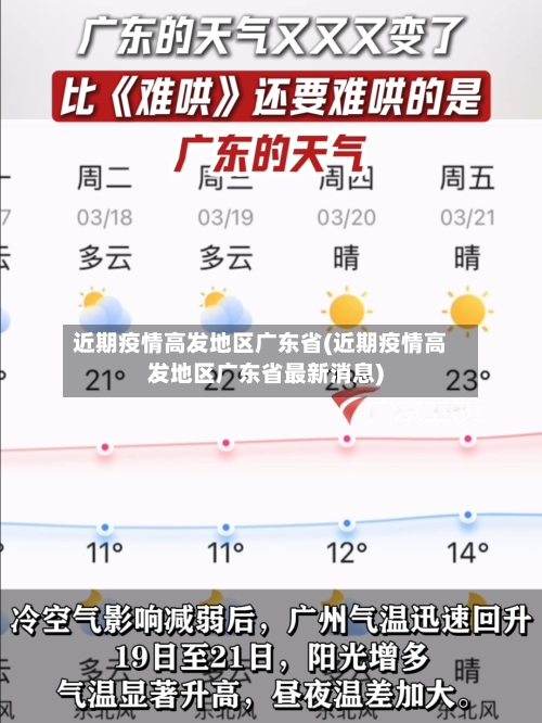 近期疫情高发地区广东省(近期疫情高发地区广东省最新消息)-第1张图片