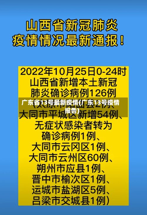 广东省13号最新疫情(广东13号疫情报告)-第1张图片