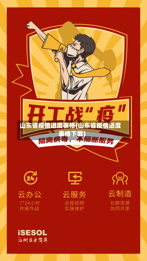 山东省疫情进度表格(山东省疫情进度表格下载)-第2张图片