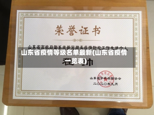 山东省疫情等级名单最新(山东省疫情一览表)-第2张图片
