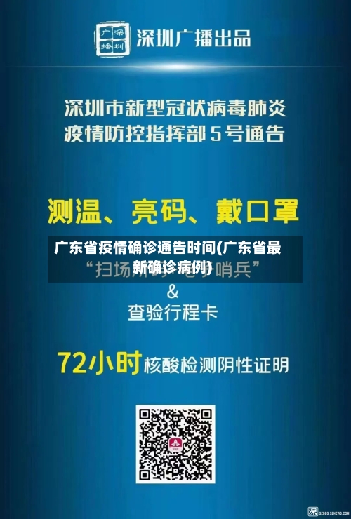 广东省疫情确诊通告时间(广东省最新确诊病例)-第1张图片