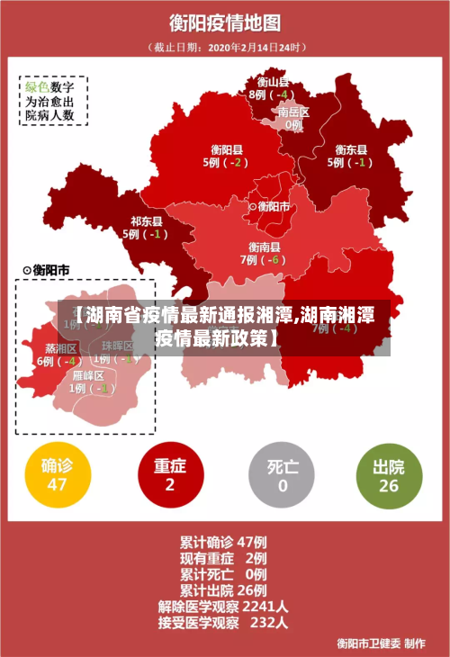 【湖南省疫情最新通报湘潭,湖南湘潭疫情最新政策】-第1张图片