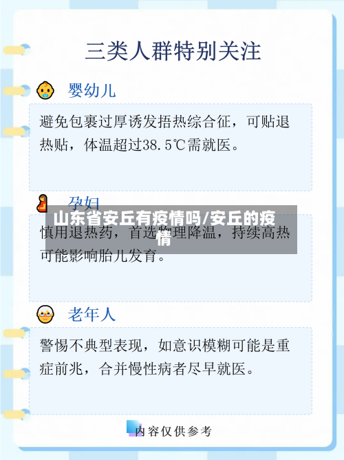 山东省安丘有疫情吗/安丘的疫情-第2张图片