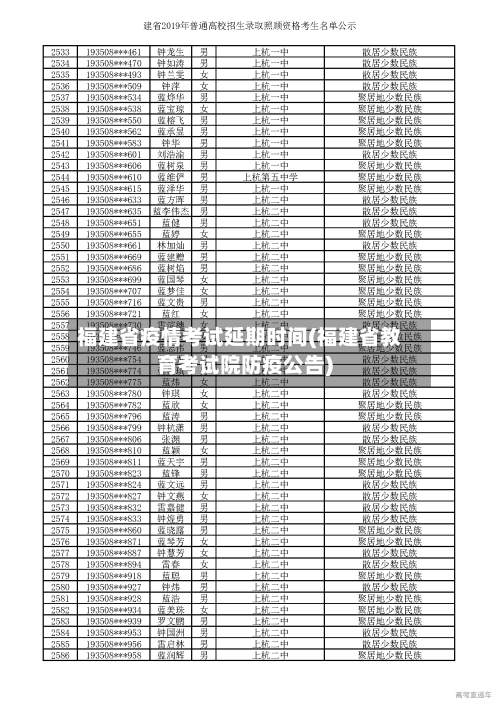 福建省疫情考试延期时间(福建省教育考试院防疫公告)-第1张图片