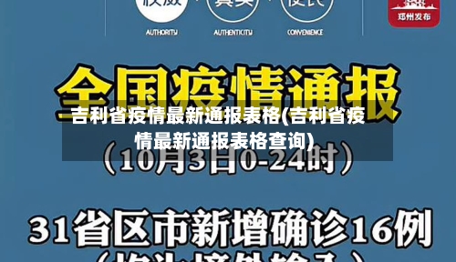 吉利省疫情最新通报表格(吉利省疫情最新通报表格查询)-第2张图片