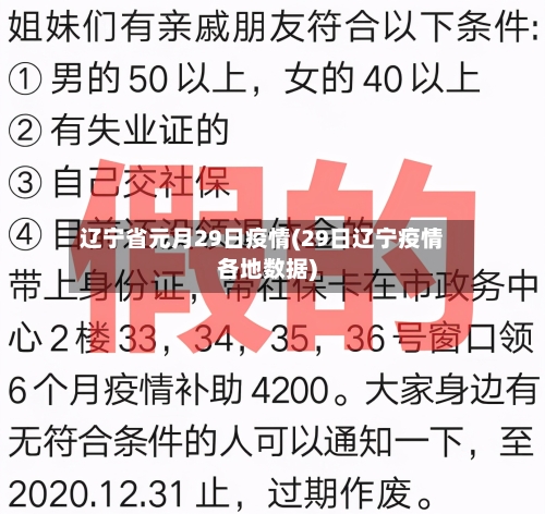 辽宁省元月29日疫情(29日辽宁疫情各地数据)-第2张图片