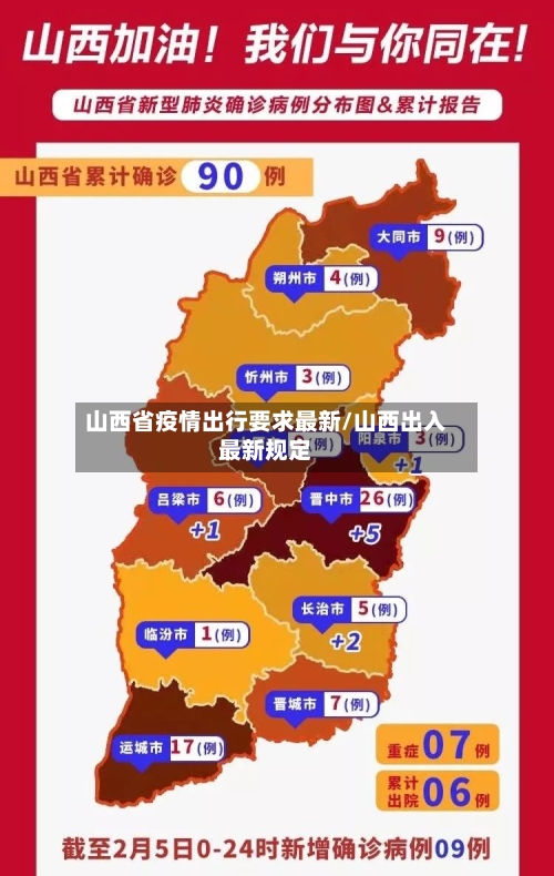 山西省疫情出行要求最新/山西出入最新规定-第2张图片