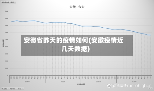 安徽省昨天的疫情如何(安徽疫情近几天数据)-第2张图片