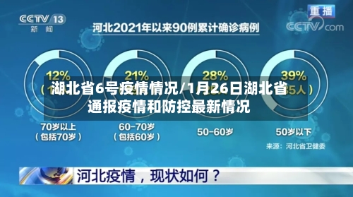 湖北省6号疫情情况/1月26日湖北省通报疫情和防控最新情况-第1张图片