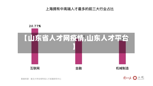 【山东省人才网疫情,山东人才平台】-第2张图片