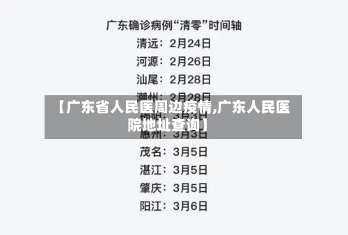 【广东省人民医周边疫情,广东人民医院地址查询】-第1张图片
