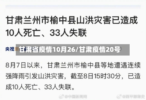 甘肃省疫情10月26/甘肃疫情20号-第1张图片