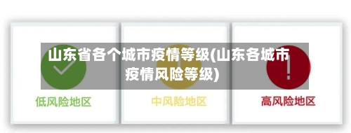 山东省各个城市疫情等级(山东各城市疫情风险等级)-第3张图片