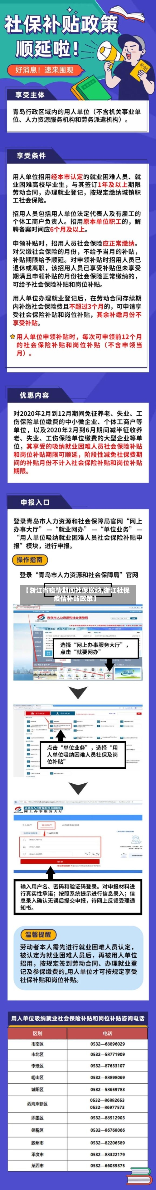 【浙江省疫情期间社保缴纳,浙江社保疫情补贴政策】-第1张图片