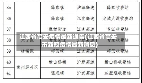 江西省高安疫情最新通告(江西省高安市新冠疫情最新消息)-第3张图片
