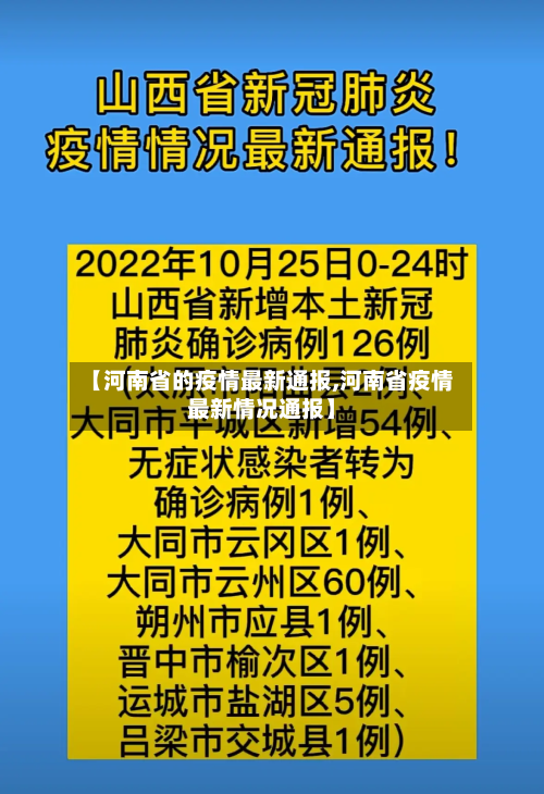 【河南省的疫情最新通报,河南省疫情最新情况通报】-第1张图片