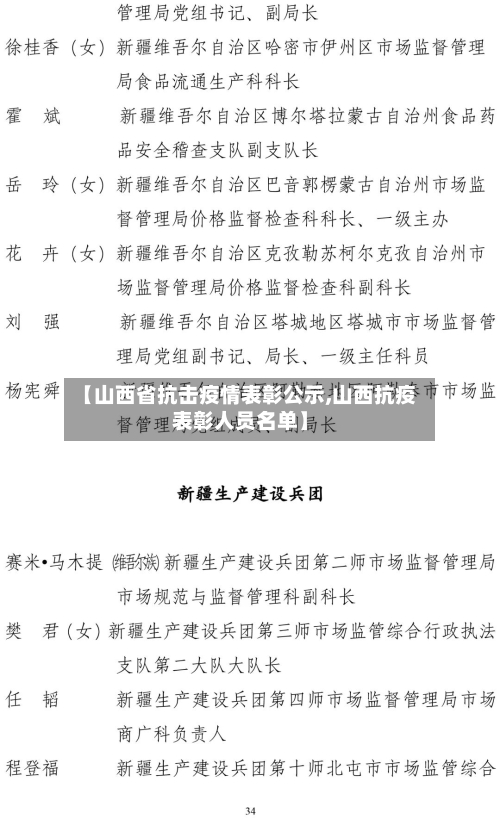【山西省抗击疫情表彰公示,山西抗疫表彰人员名单】-第1张图片
