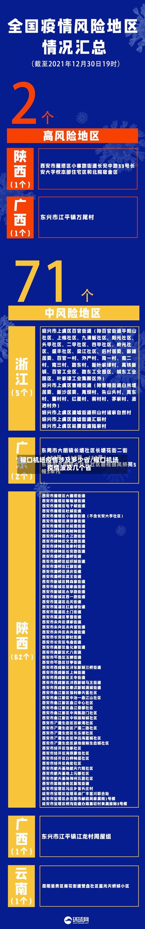 禄口机场疫情涉及多少省/禄口机场疫情波及几个省-第2张图片