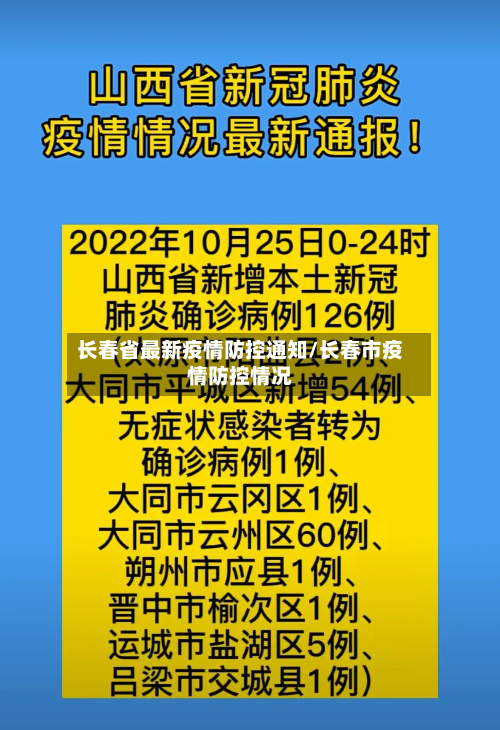 长春省最新疫情防控通知/长春市疫情防控情况-第3张图片