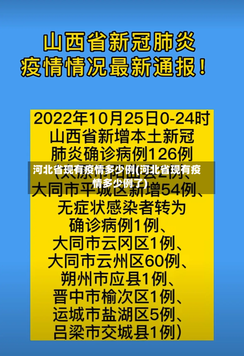 河北省现有疫情多少例(河北省现有疫情多少例了)-第3张图片